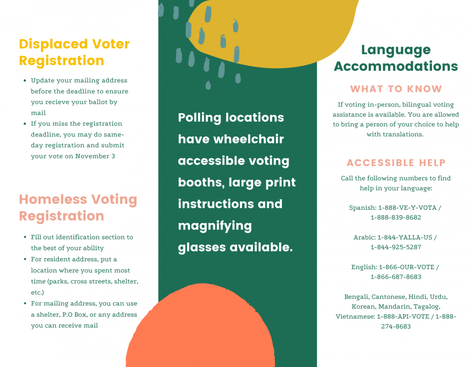 An image of the voting accessibility rights in California brochure 2