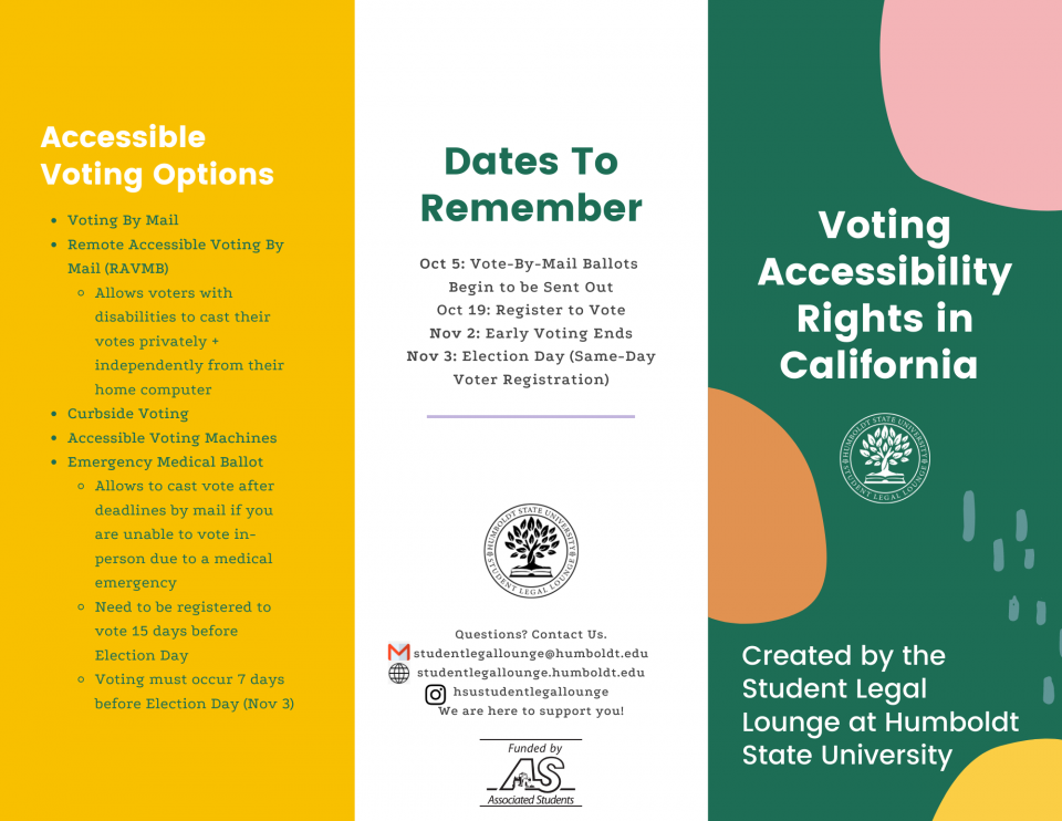 An image of the voting accessibility rights in California brochure 1 