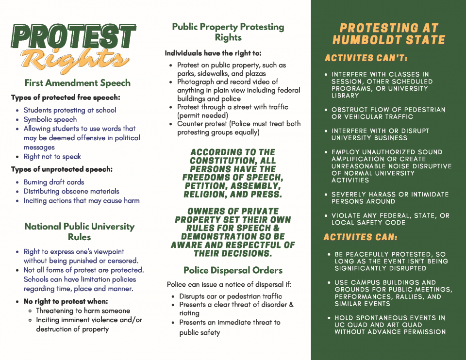 Protest Rights (front)