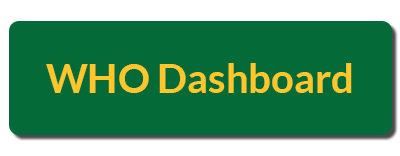 Button reading "WHO Dashboard"